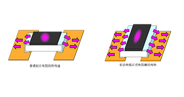 深圳旺詮合金電阻代理商：如何抑制電阻器升溫？